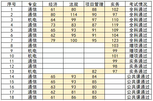 天行网站|天行(中国)欣网|欣网通信 天行网站|天行(中国)欣网|欣网通信