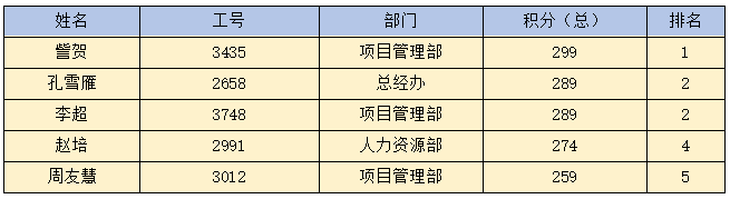 天行网站|天行(中国)欣网|欣网通信