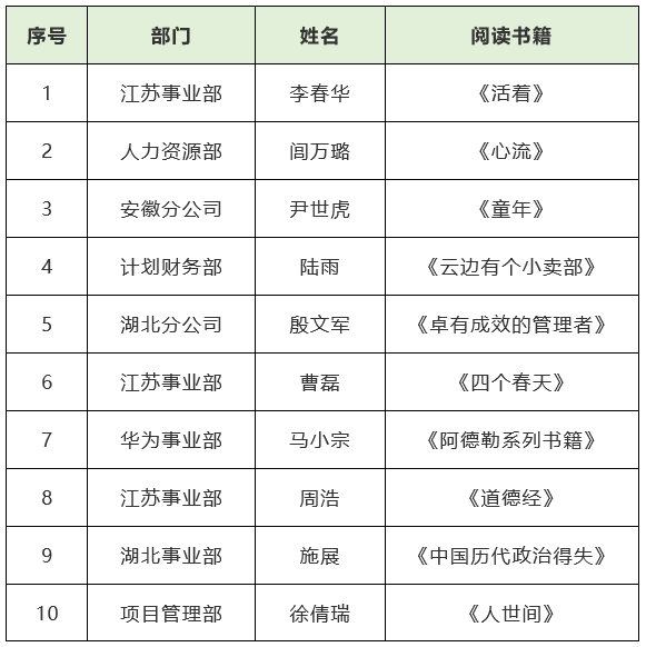 天行网站|天行(中国)欣网|欣网通信