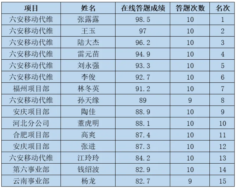 天行网站|天行(中国)欣网|欣网通信